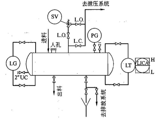 銅管鍋爐