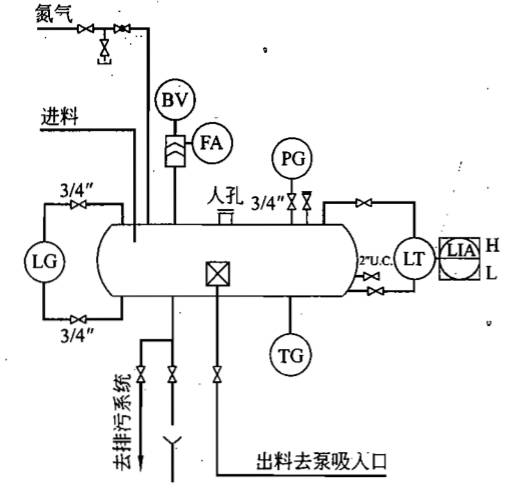 陜西冷凝模塊鍋爐